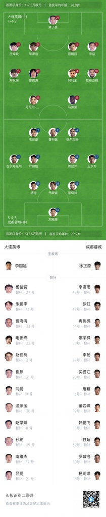 英博vs蓉城首发:4外援PK3外援!马莱莱先发,费利佩、韦世豪登场